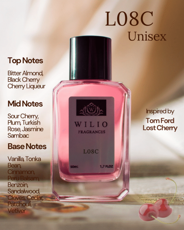 Inspirerad av: Tom Ford Lost Cherry