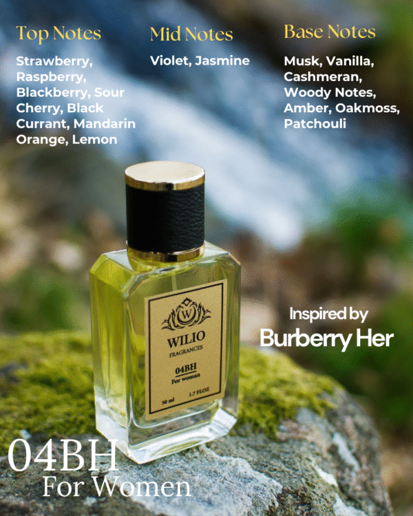 Inspirerad av: Burberry Her