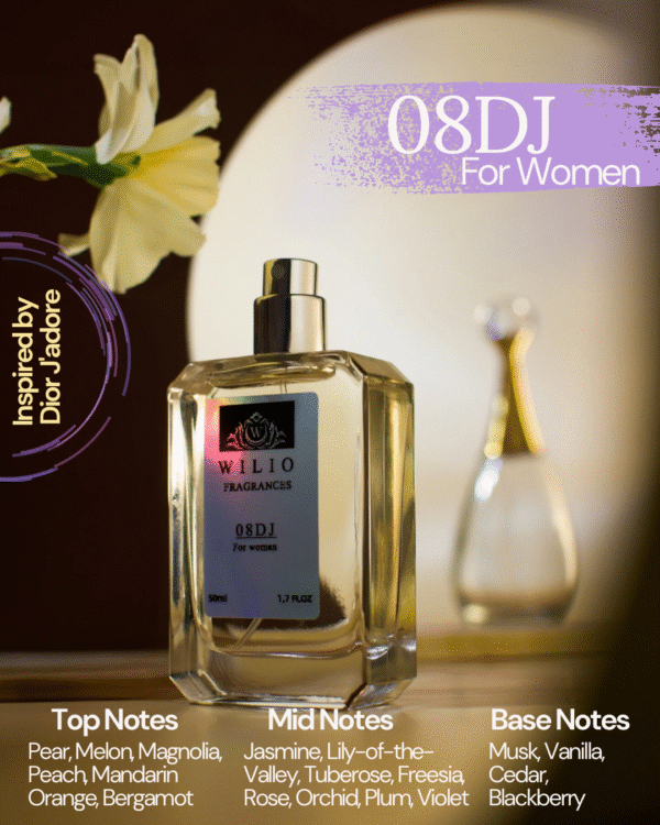 Inspirerad av: Dior J’adore