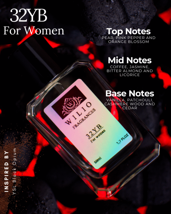 Inspirerad av: YSL Black Opium